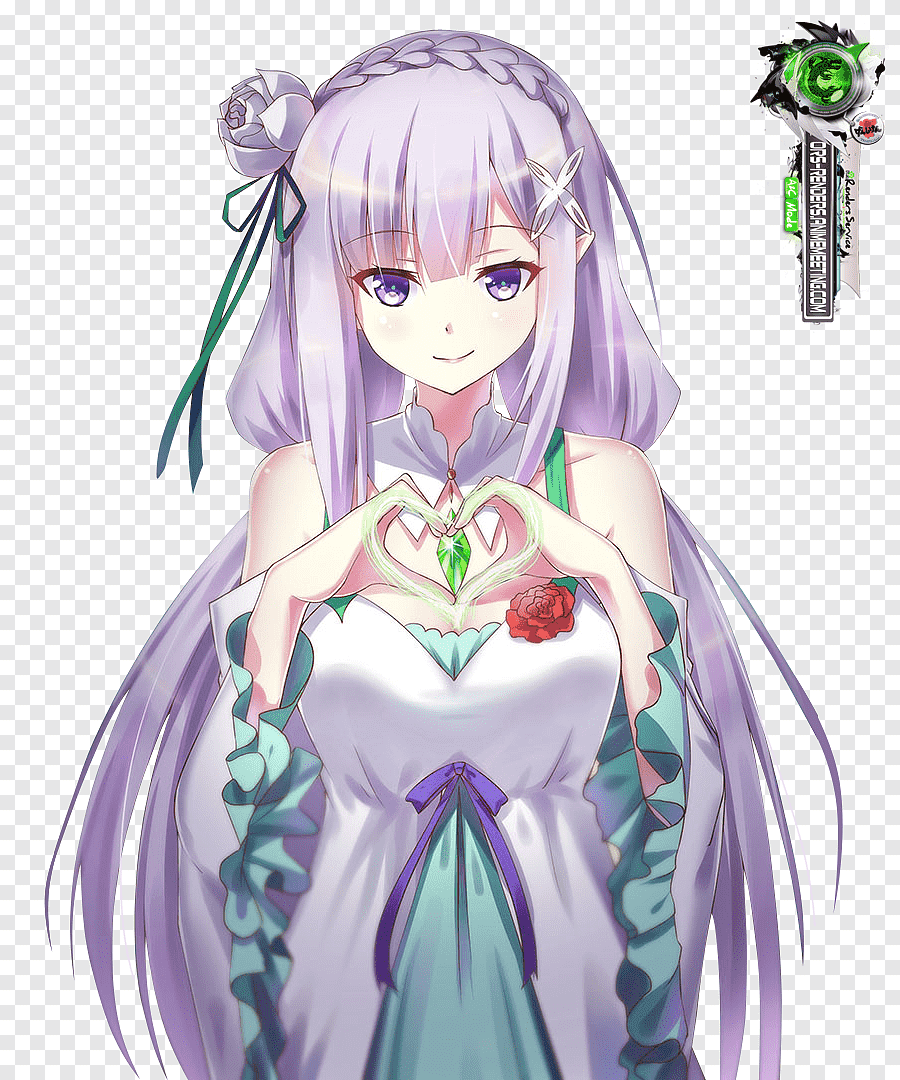 Emilia — Character